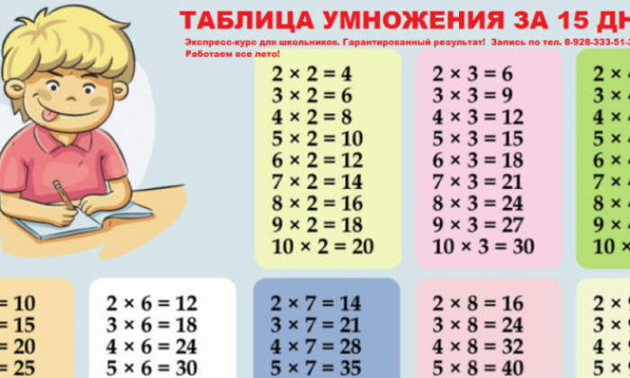 Курс по изучению таблицы умножения